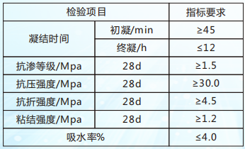 湖南省恒汇高新材料科技有限公司,灌浆料,加固料,轨道胶泥,孔道压浆料,压浆料,孔道压浆剂,座浆料,聚合物砂浆,高强砼 湖南省恒汇高新材料科技有限公司,灌浆料,加固料,轨道胶泥,孔道压浆料,压浆料,孔道压浆剂,座浆料,聚合物砂浆,高强砼