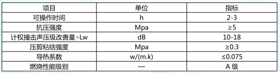 湖南省恒汇高新材料科技有限公司,灌浆料,加固料,轨道胶泥,孔道压浆料,压浆料,孔道压浆剂,座浆料,聚合物砂浆,高强砼