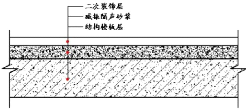 湖南省恒汇高新材料科技有限公司,灌浆料,加固料,轨道胶泥,孔道压浆料,压浆料,孔道压浆剂,座浆料,聚合物砂浆,高强砼